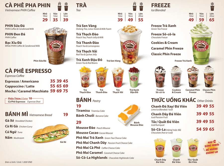 Vai trò của thiết kế menu quán cà phê