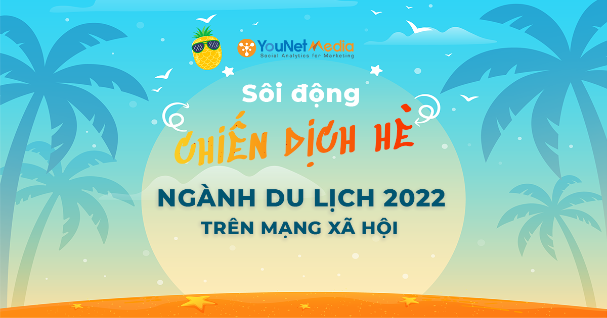 Backdrop du lịch mùa hè